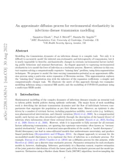 An approximate diffusion process for environmental stochasticity in
  infectious disease transmission modelling