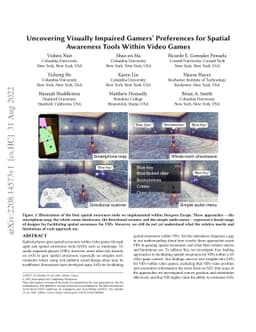 Uncovering Visually Impaired Gamers' Preferences for Spatial Awareness
  Tools Within Video Games