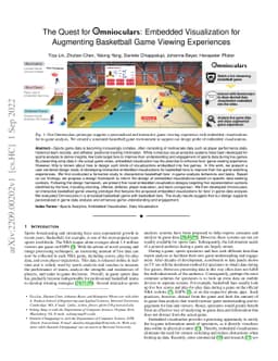 The Quest for Omnioculars: Embedded Visualization for Augmenting
  Basketball Game Viewing Experiences