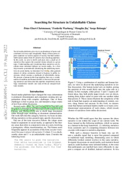 Searching for Structure in Unfalsifiable Claims