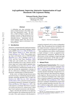 ArgLegalSumm: Improving Abstractive Summarization of Legal Documents
  with Argument Mining
