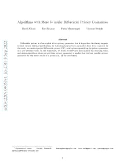 Algorithms with More Granular Differential Privacy Guarantees