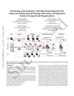 Hardening with Scapolite: a DevOps-based Approach for Improved Authoring
  and Testing of Security-Configuration Guides in Large-Scale Organizations