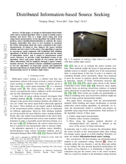 Distributed Information-based Source Seeking