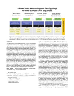 A Data-Centric Methodology and Task Typology for Time-Stamped Event
  Sequences