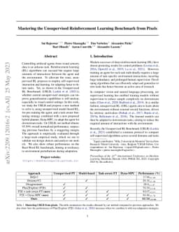 Mastering the Unsupervised Reinforcement Learning Benchmark from Pixels