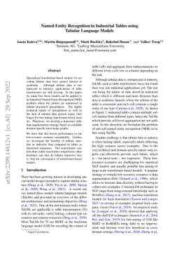 Named Entity Recognition in Industrial Tables using Tabular Language
  Models