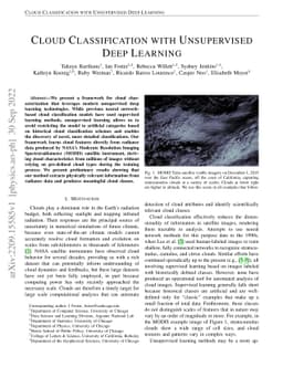 Cloud Classification with Unsupervised Deep Learning