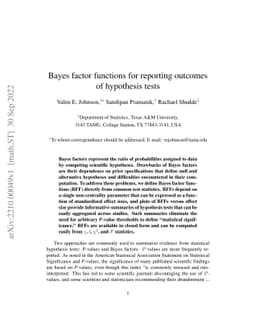 Bayes factor functions for reporting outcomes of hypothesis tests