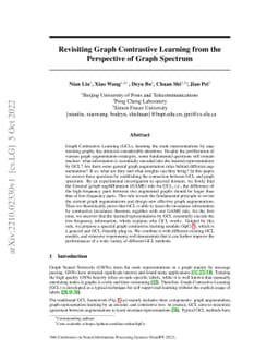 Revisiting Graph Contrastive Learning from the Perspective of Graph
  Spectrum