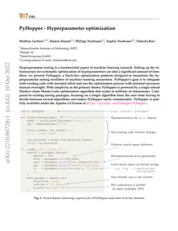 PyHopper -- Hyperparameter optimization
