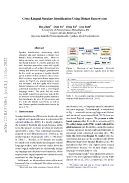 Cross-Lingual Speaker Identification Using Distant Supervision