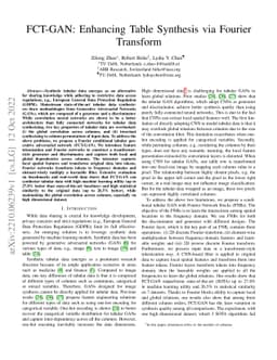 FCT-GAN: Enhancing Table Synthesis via Fourier Transform