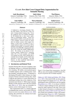 CLASP: Few-Shot Cross-Lingual Data Augmentation for Semantic Parsing