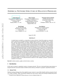 Empirical Network Structure of Malicious Programs
