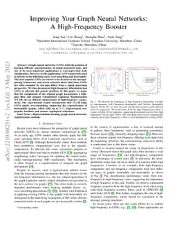 Improving Your Graph Neural Networks: A High-Frequency Booster