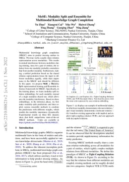 MoSE: Modality Split and Ensemble for Multimodal Knowledge Graph
  Completion