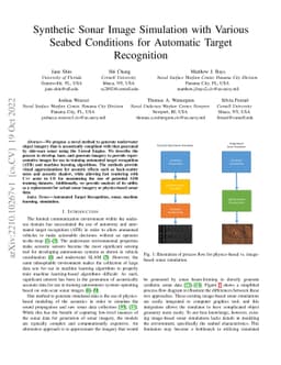 Synthetic Sonar Image Simulation with Various Seabed Conditions for
  Automatic Target Recognition