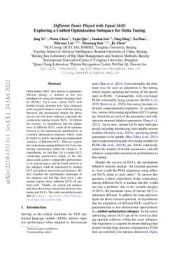 Different Tunes Played with Equal Skill: Exploring a Unified
  Optimization Subspace for Delta Tuning