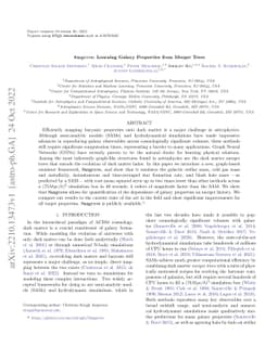 $\texttt{Mangrove}$: Learning Galaxy Properties from Merger Trees