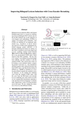 Improving Bilingual Lexicon Induction with Cross-Encoder Reranking