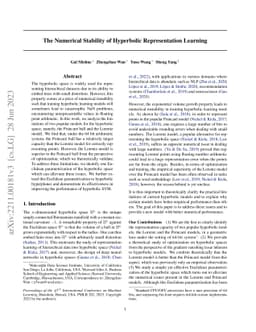 The Numerical Stability of Hyperbolic Representation Learning