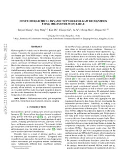 HDNet: Hierarchical Dynamic Network for Gait Recognition using
  Millimeter-Wave Radar