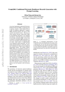 PromptEHR: Conditional Electronic Healthcare Records Generation with
  Prompt Learning