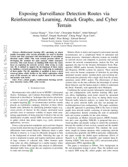 Exposing Surveillance Detection Routes via Reinforcement Learning,
  Attack Graphs, and Cyber Terrain