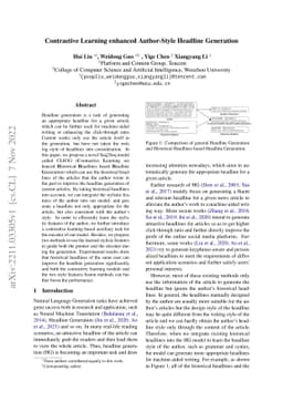 Contrastive Learning enhanced Author-Style Headline Generation