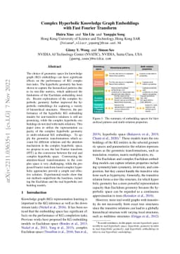 Complex Hyperbolic Knowledge Graph Embeddings with Fast Fourier
  Transform