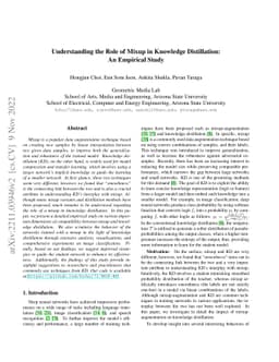 Understanding the Role of Mixup in Knowledge Distillation: An Empirical
  Study