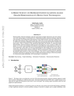 A Brief Survey on Representation Learning based Graph Dimensionality
  Reduction Techniques