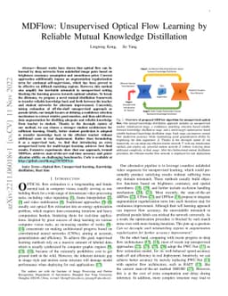 MDFlow: Unsupervised Optical Flow Learning by Reliable Mutual Knowledge
  Distillation
