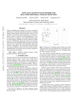 FAPM: Fast Adaptive Patch Memory for Real-time Industrial Anomaly
  Detection