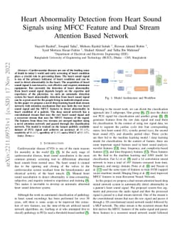 Heart Abnormality Detection from Heart Sound Signals using MFCC Feature
  and Dual Stream Attention Based Network