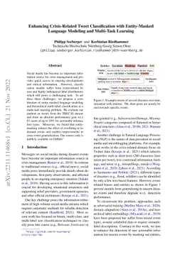 Enhancing Crisis-Related Tweet Classification with Entity-Masked
  Language Modeling and Multi-Task Learning