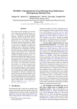 MUSIED: A Benchmark for Event Detection from Multi-Source Heterogeneous
  Informal Texts