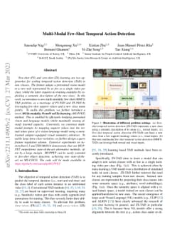 Multi-Modal Few-Shot Temporal Action Detection