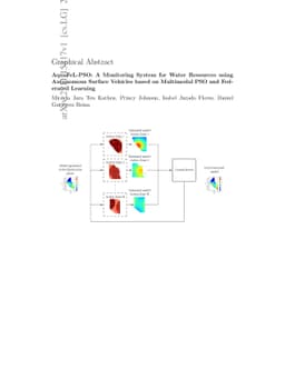 AquaFeL-PSO: A Monitoring System for Water Resources using Autonomous
  Surface Vehicles based on Multimodal PSO and Federated Learning