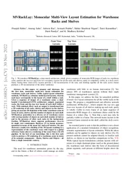 MVRackLay: Monocular Multi-View Layout Estimation for Warehouse Racks
  and Shelves
