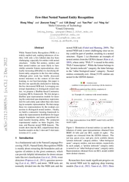 Few-Shot Nested Named Entity Recognition