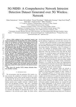 5G-NIDD: A Comprehensive Network Intrusion Detection Dataset Generated
  over 5G Wireless Network