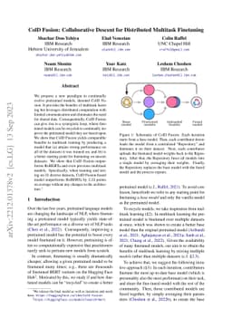 ColD Fusion: Collaborative Descent for Distributed Multitask Finetuning