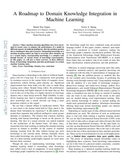 A Roadmap to Domain Knowledge Integration in Machine Learning