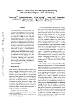 MatCha: Enhancing Visual Language Pretraining with Math Reasoning and
  Chart Derendering