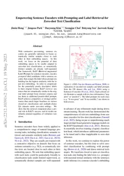 Empowering Sentence Encoders with Prompting and Label Retrieval for
  Zero-shot Text Classification