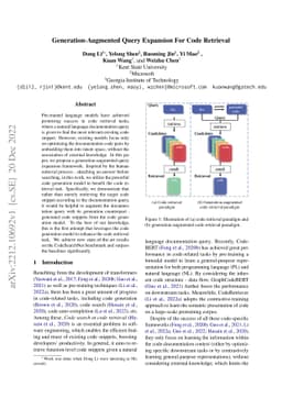 Generation-Augmented Query Expansion For Code Retrieval