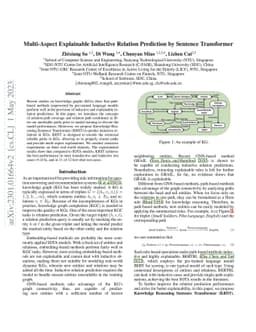Multi-Aspect Explainable Inductive Relation Prediction by Sentence
  Transformer