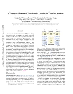 MV-Adapter: Multimodal Video Transfer Learning for Video Text Retrieval